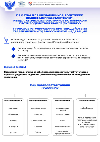 Памятка для обучающихся, родителей (законных представителей) и педагогических работников по вопросам противодействия травле (буллингу) правовое регулирование противодействия травле (буллингу) в российской федерации.